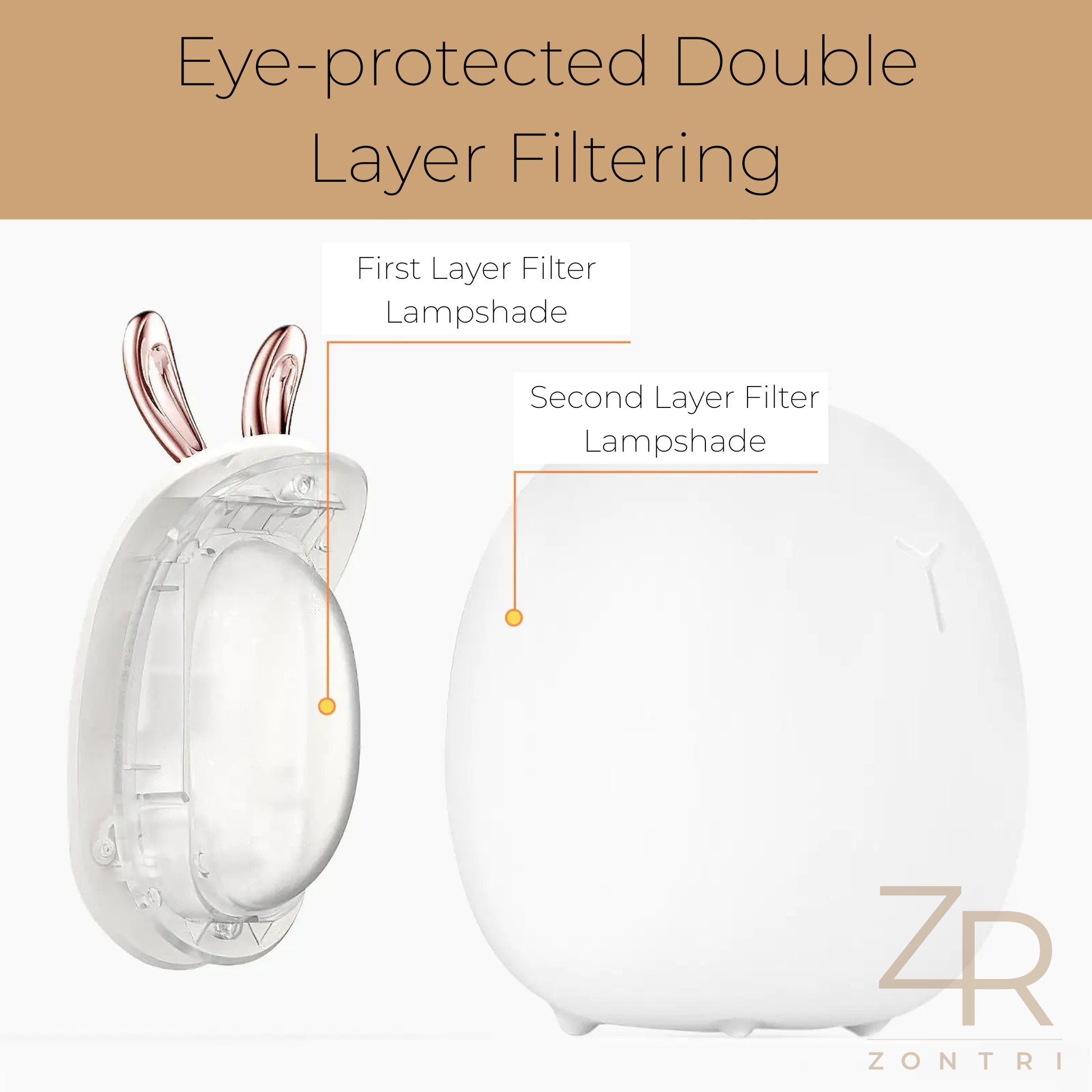 Zontri silicone night light with double-layer filtering system on a beige background